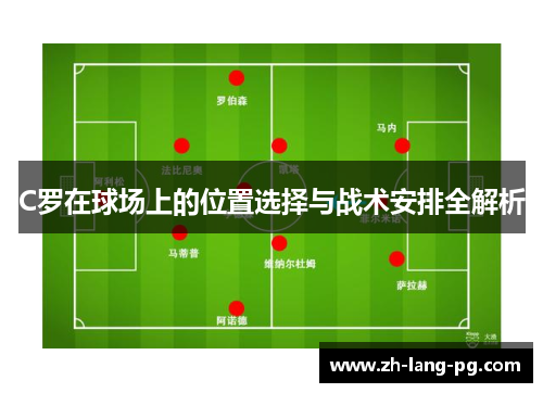 C罗在球场上的位置选择与战术安排全解析
