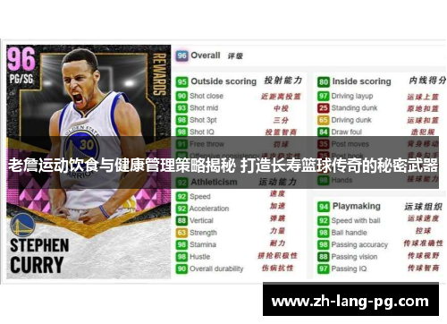 老詹运动饮食与健康管理策略揭秘 打造长寿篮球传奇的秘密武器