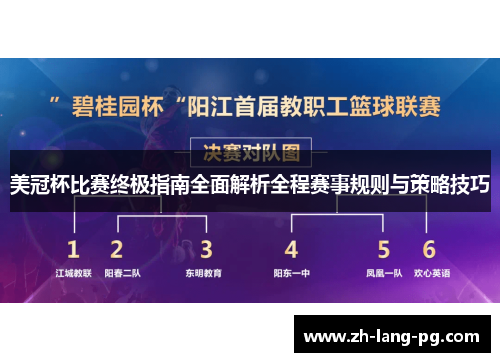 美冠杯比赛终极指南全面解析全程赛事规则与策略技巧