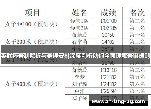 英联杯赛制解析与赛程安排深度剖析助你全面理解赛事规则