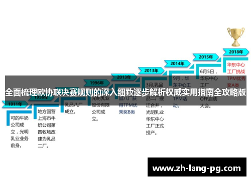 全面梳理欧协联决赛规则的深入细致逐步解析权威实用指南全攻略版