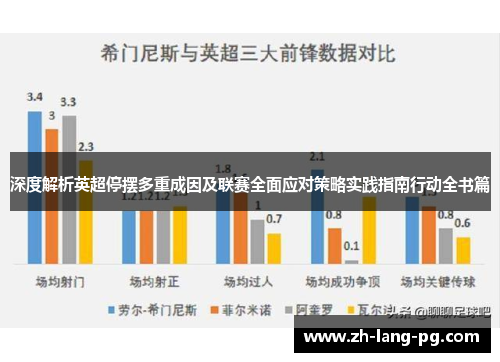 深度解析英超停摆多重成因及联赛全面应对策略实践指南行动全书篇