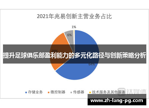 提升足球俱乐部盈利能力的多元化路径与创新策略分析 提升足球俱乐部盈利能力的多元化路径与创新策略分析