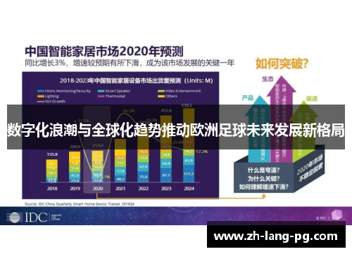 数字化浪潮与全球化趋势推动欧洲足球未来发展新格局