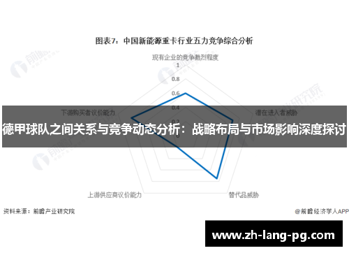 德甲球队之间关系与竞争动态分析：战略布局与市场影响深度探讨