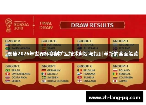 聚焦2026年世界杯赛制扩军技术判罚与规则革新的全面解读
