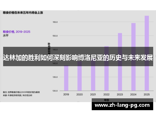 达林加的胜利如何深刻影响博洛尼亚的历史与未来发展