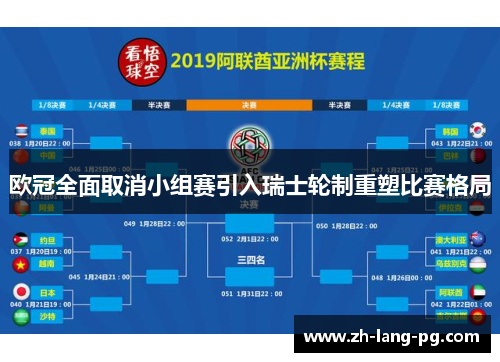 欧冠全面取消小组赛引入瑞士轮制重塑比赛格局 欧冠全面取消小组赛引入瑞士轮制重塑比赛格局